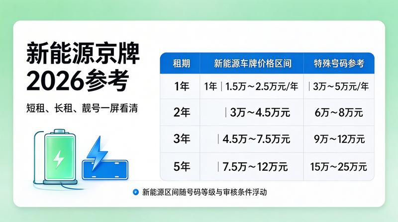 合同签署场景